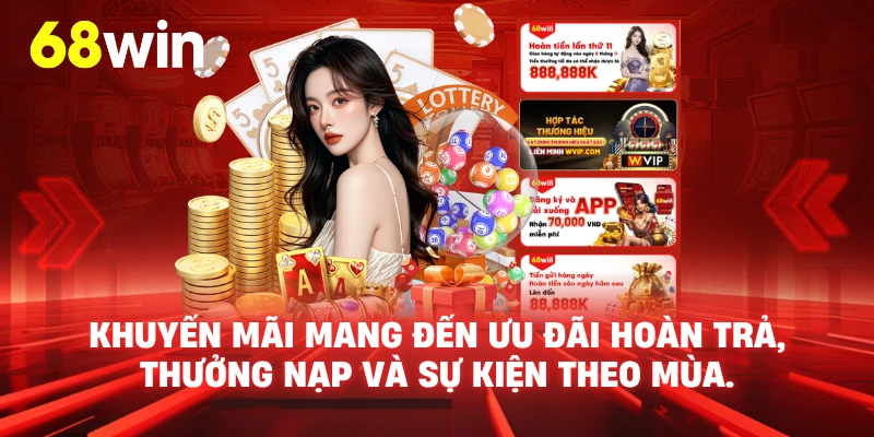 Khuyến mãi 68WIN - Quà sinh nhật và ưu đãi theo mùa
